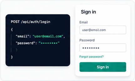 Instant Auth API and hosted sign-in screens